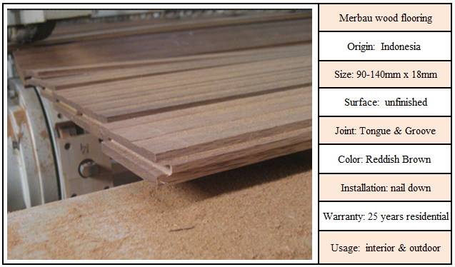 unfinished wood flooring-merbau