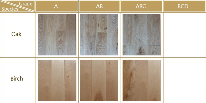 Europan oak floors timber grades